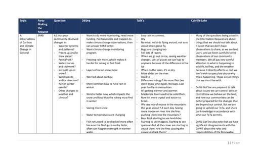 24-01-08 IR 1 Response Analysis